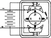 Picture 90 of 250 from A text-book of electrical engineering; (1920), leaf 201