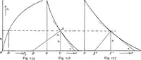 Picture 92 of 250 from A text-book of electrical engineering; (1920), leaf 208
