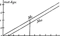 Picture 95 of 250 from A text-book of electrical engineering; (1920), leaf 218