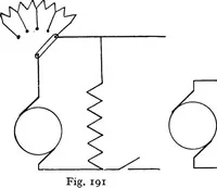 Picture 97 of 250 from A text-book of electrical engineering; (1920), leaf 225