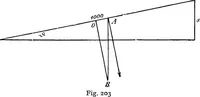 Picture 99 of 250 from A text-book of electrical engineering; (1920), leaf 235