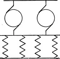 Picture 102 of 250 from A text-book of electrical engineering; (1920), leaf 239
