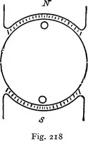 Picture 107 of 250 from A text-book of electrical engineering; (1920), leaf 249