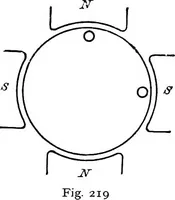 Picture 108 of 250 from A text-book of electrical engineering; (1920), leaf 249