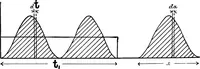 Picture 110 of 250 from A text-book of electrical engineering; (1920), leaf 252