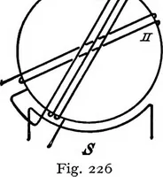 Picture 112 of 250 from A text-book of electrical engineering; (1920), leaf 256