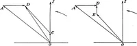 Picture 115 of 250 from A text-book of electrical engineering; (1920), leaf 259