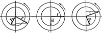 Picture 117 of 250 from A text-book of electrical engineering; (1920), leaf 263