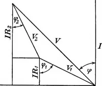 Picture 121 of 250 from A text-book of electrical engineering; (1920), leaf 269