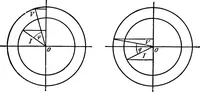 Picture 124 of 250 from A text-book of electrical engineering; (1920), leaf 271