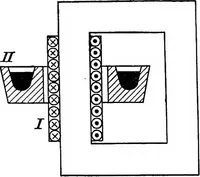 Picture 136 of 250 from A text-book of electrical engineering; (1920), leaf 303