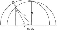Picture 138 of 250 from A text-book of electrical engineering; (1920), leaf 305