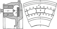 Picture 141 of 250 from A text-book of electrical engineering; (1920), leaf 309
