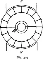 Picture 143 of 250 from A text-book of electrical engineering; (1920), leaf 319