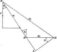 Picture 153 of 250 from A text-book of electrical engineering; (1920), leaf 329