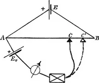 Picture 4 of 250 from A text-book of electrical engineering; (1920), leaf 33