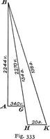 Picture 154 of 250 from A text-book of electrical engineering; (1920), leaf 334