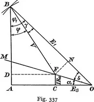Picture 157 of 250 from A text-book of electrical engineering; (1920), leaf 339