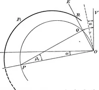 Picture 159 of 250 from A text-book of electrical engineering; (1920), leaf 340