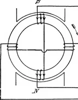 Picture 174 of 250 from A text-book of electrical engineering; (1920), leaf 372