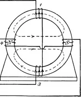 Picture 175 of 250 from A text-book of electrical engineering; (1920), leaf 372