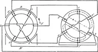 An illustration from A text-book of electrical engineering; (1920)