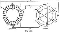 Picture 179 of 250 from A text-book of electrical engineering; (1920), leaf 375