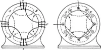 Picture 187 of 250 from A text-book of electrical engineering; (1920), leaf 386
