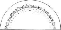 Picture 199 of 250 from A text-book of electrical engineering; (1920), leaf 408