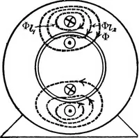 Picture 202 of 250 from A text-book of electrical engineering; (1920), leaf 414