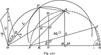 Picture 208 of 250 from A text-book of electrical engineering; (1920), leaf 427