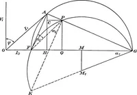Picture 209 of 250 from A text-book of electrical engineering; (1920), leaf 429