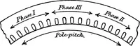 Picture 213 of 250 from A text-book of electrical engineering; (1920), leaf 441