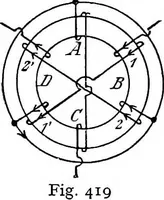 Picture 214 of 250 from A text-book of electrical engineering; (1920), leaf 443