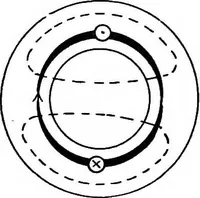 Picture 220 of 250 from A text-book of electrical engineering; (1920), leaf 445