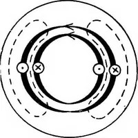 Picture 221 of 250 from A text-book of electrical engineering; (1920), leaf 445