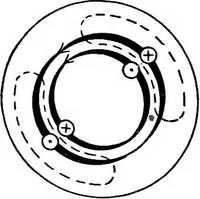 Picture 222 of 250 from A text-book of electrical engineering; (1920), leaf 445