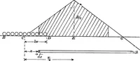 Picture 226 of 250 from A text-book of electrical engineering; (1920), leaf 451
