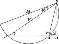Picture 229 of 250 from A text-book of electrical engineering; (1920), leaf 455
