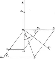 Picture 232 of 250 from A text-book of electrical engineering; (1920), leaf 457