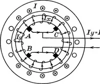 Picture 235 of 250 from A text-book of electrical engineering; (1920), leaf 461