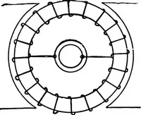 An illustration from A text-book of electrical engineering; (1920)