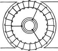 An illustration from A text-book of electrical engineering; (1920)