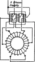An illustration from A text-book of electrical engineering; (1920)