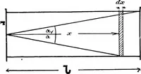 Picture 14 of 250 from A text-book of electrical engineering; (1920), leaf 76