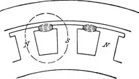 Picture 18 of 250 from A text-book of electrical engineering; (1920), leaf 85