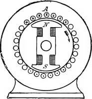 Picture 26 of 250 from A text-book of electrical engineering; (1920), leaf 98