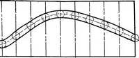 An illustration from A manual of drawing (1902)