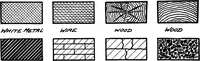 Picture 9 of 14 from A manual of drawing (1902), leaf 196