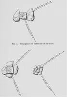 Picture 2 of 9 from Boundaries and landmarks: a practical manual (1912), leaf 26